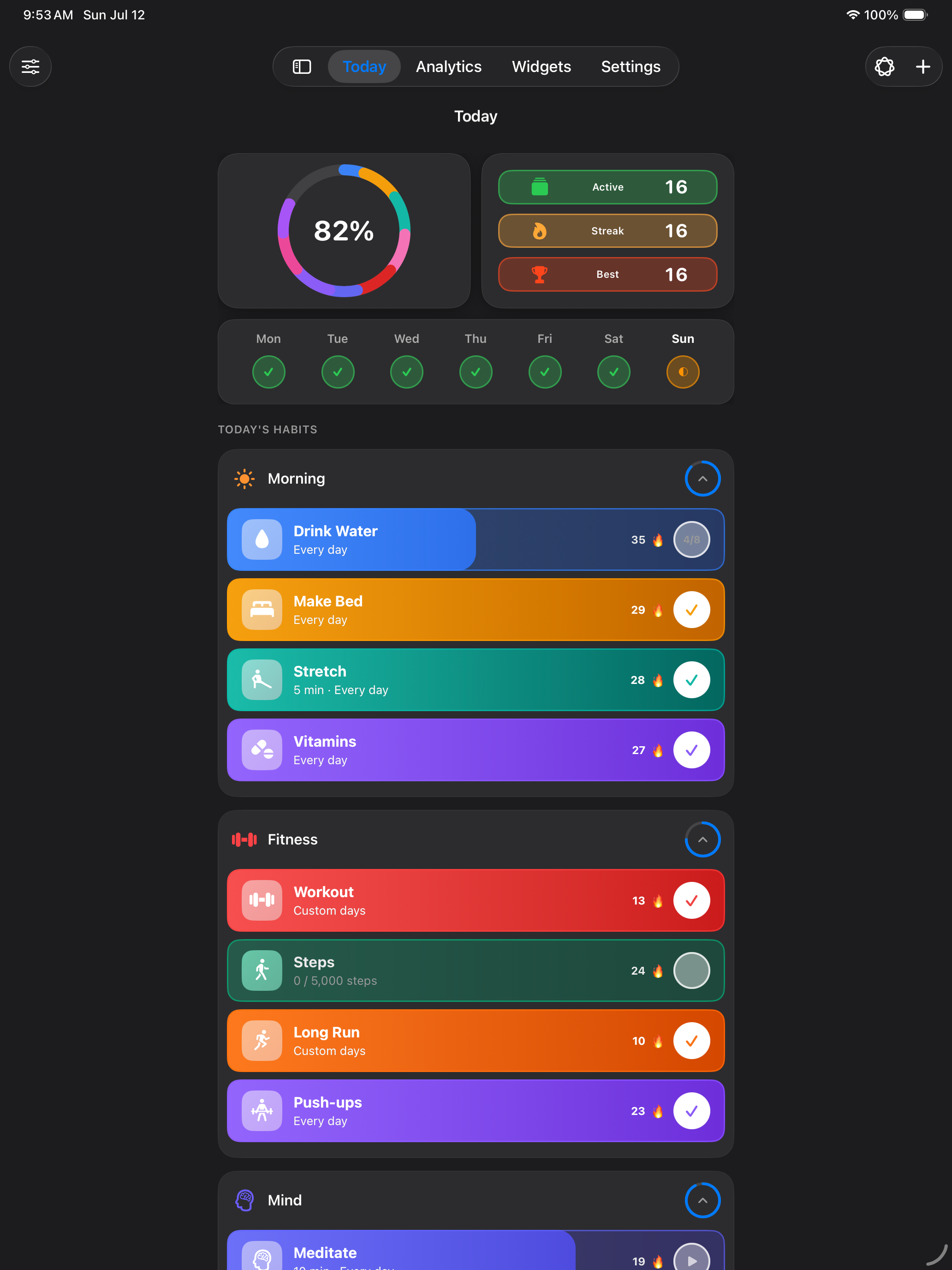 Habits dashboard on a large display.